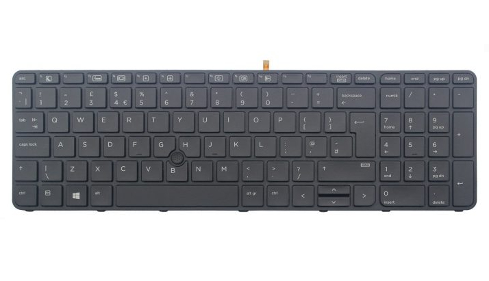 Keyboard (Sweden and Finland)