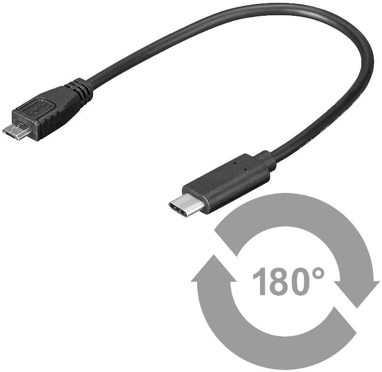 USB3.1 SuperSpeed 0.2m M-M